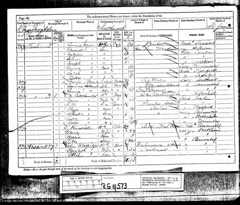 charles daniel renwick (1858) 1881 census